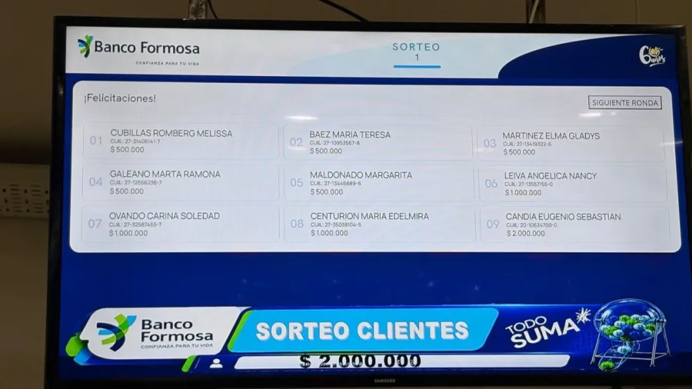 Todo Suma: Banco Formosa realizó el primer sorteo de la campaña con más de $50 millones en premios mensuales